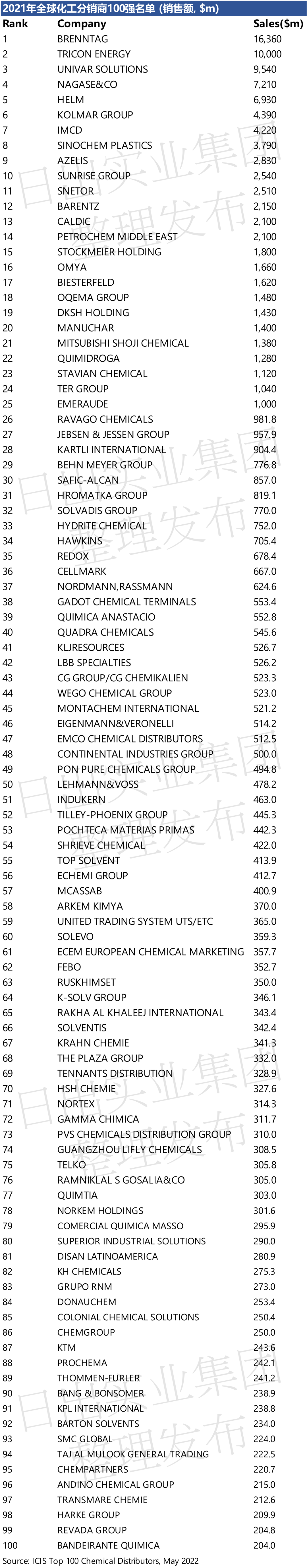微信图片_20220516101213.png