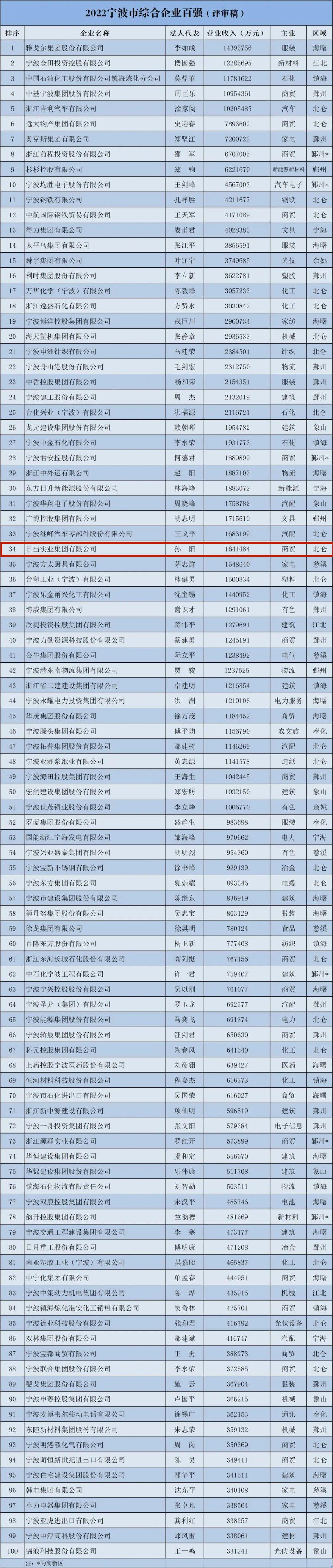 微信图片_20220831104429.jpg