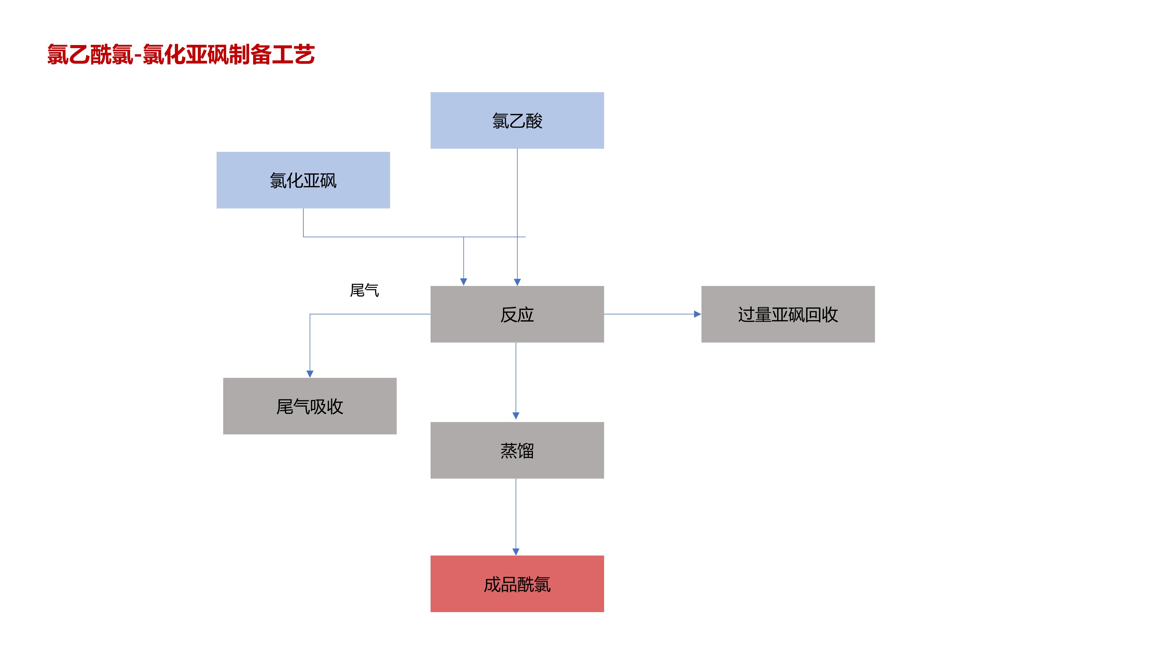 微信图片_20220829155035.jpg