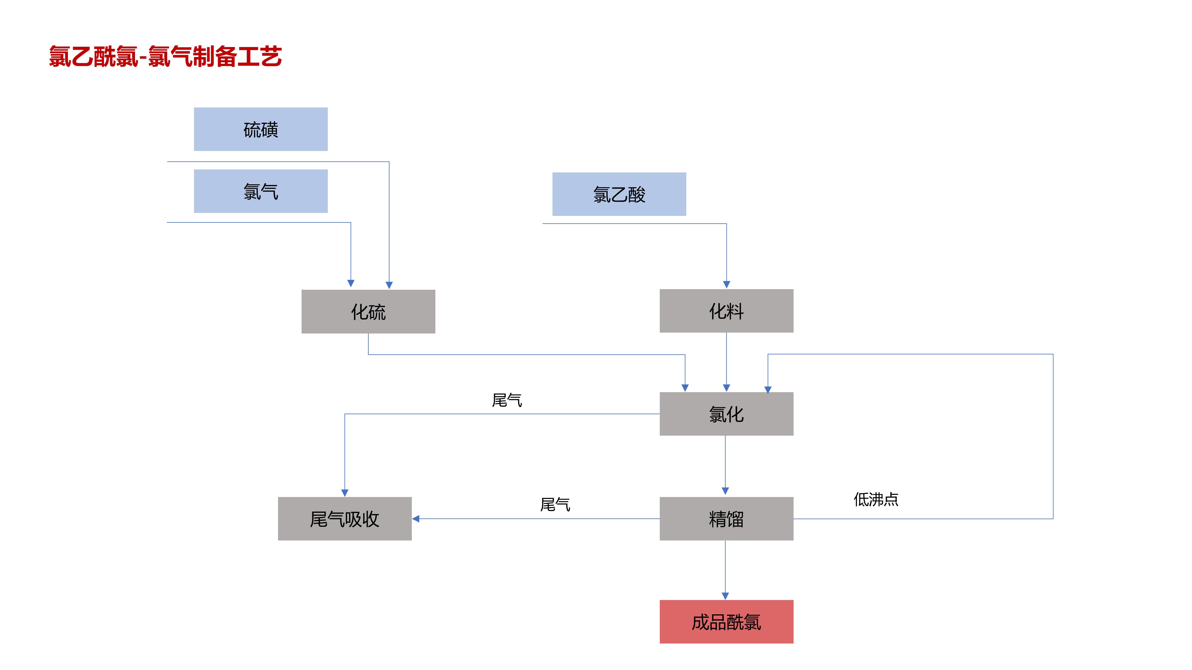 微信图片_20220829155009.jpg